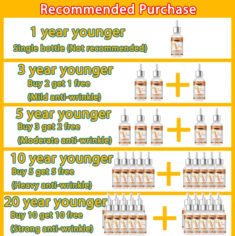 Premium 30% Vitamine C Serum V - Skincare Garnier recensie en prijs